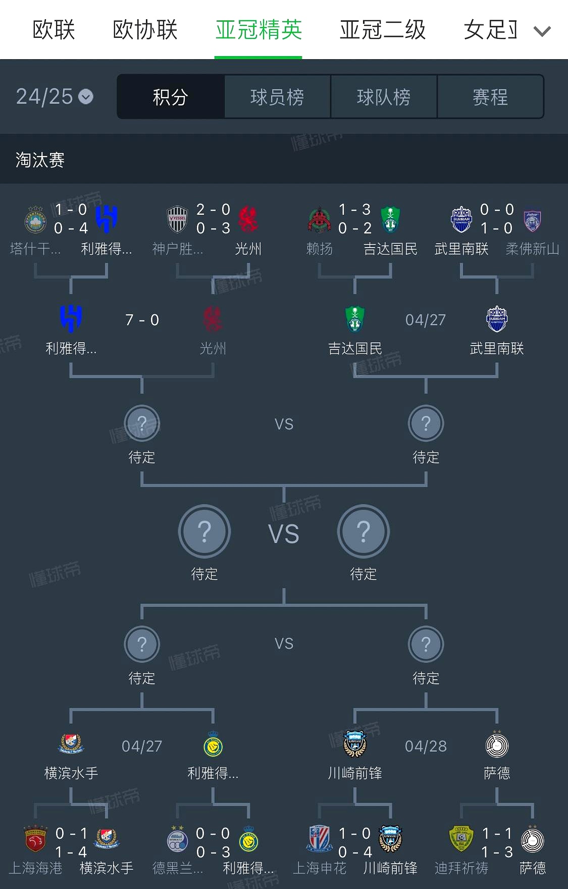 开云体育APP下载-卡利亚里锋线爆发，淘汰对手晋级的简单介绍
