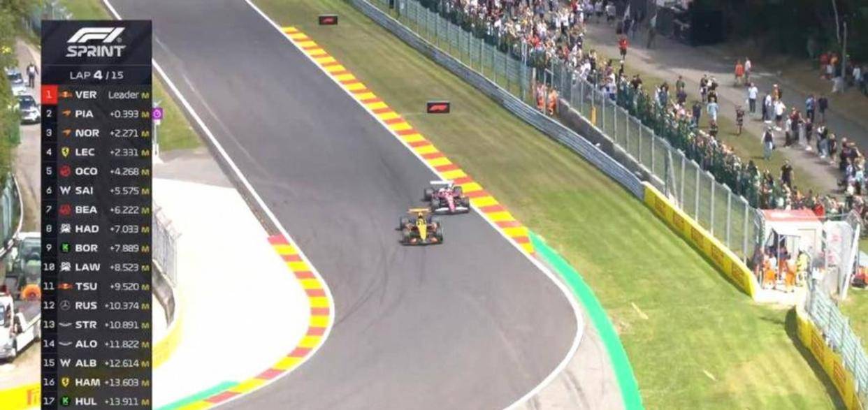 开云APP-哈斯车队绝杀红牛二队，皮亚斯特里点燃赛场